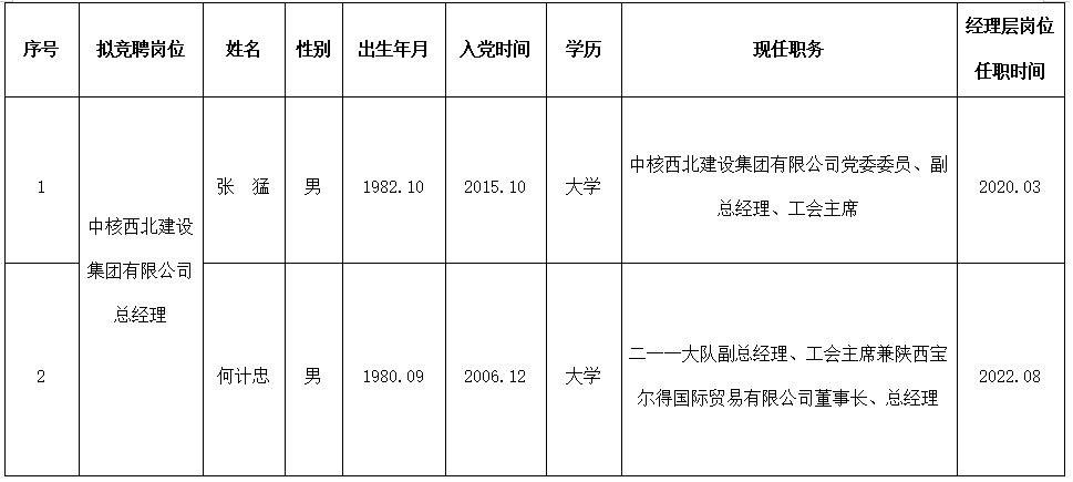 企业微信截图_17494629627247.png